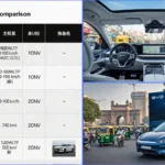 क्या BYD EV Car 2026 सिर्फ ₹24.99 लाख में भारत की सबसे धांसू इलेक्ट्रिक कार बनने का दम रखती है?